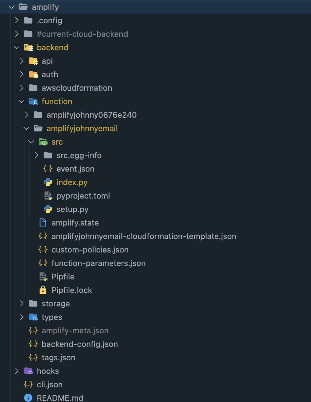 aws-exports.js — amplify-johnny 2022-08-11 14-01-57
